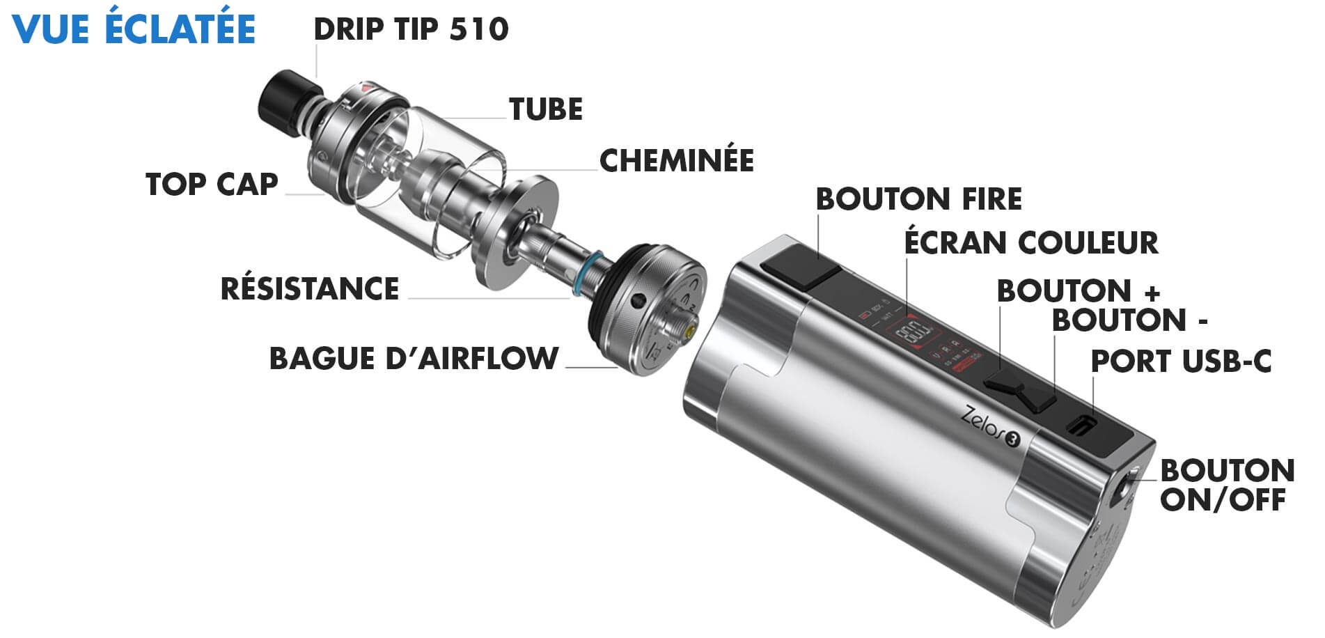kit Zélos 3 aspire