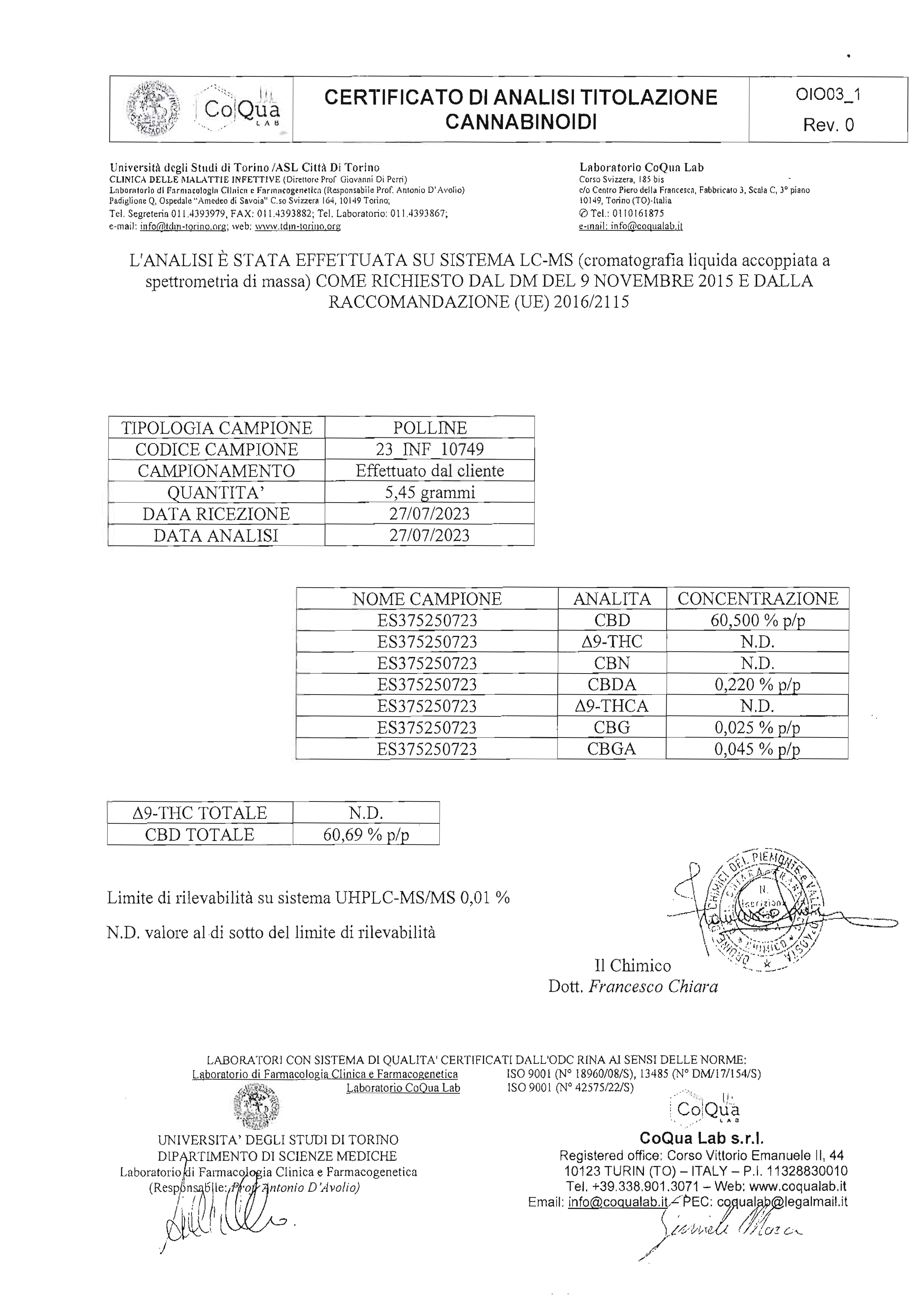 Fiche sanitaire H4 CBD Super Pollen Justbob