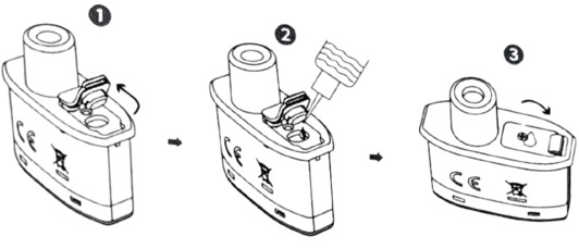 Remplissage de la cartouche peak