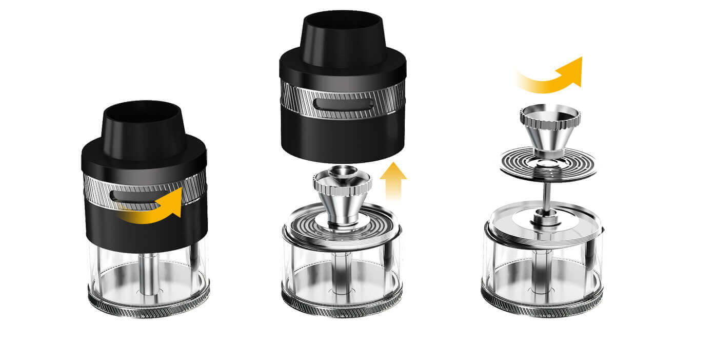 les résistances du Revvo