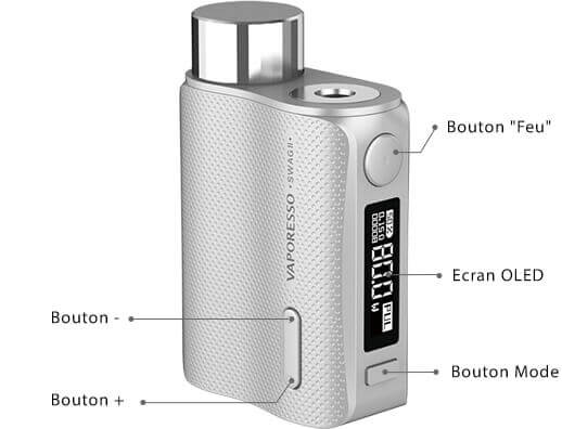 Box SWAG II - Description