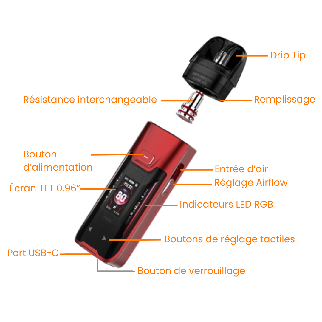 Les composant de luxe-xr-max-2