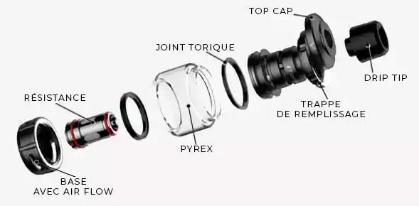 iTank Vaporesso