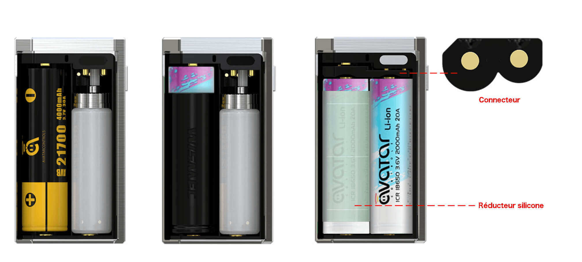 Wismec - Luxotic - Configuration