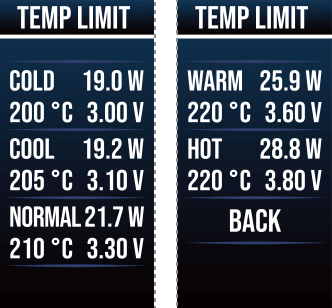 SX Mini SL Class V2 - Temp Limit