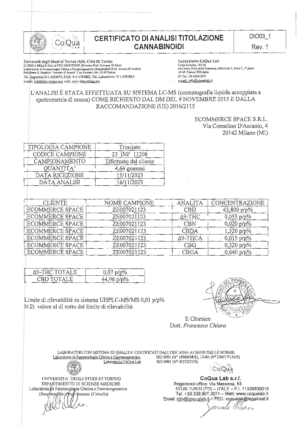Ficha sanitaire Mango CBD Boost