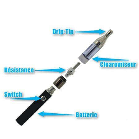 e-cigarette